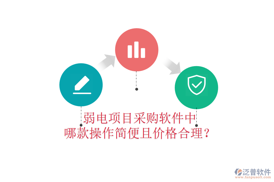 弱電項目采購軟件中，哪款操作簡便且價格合理？