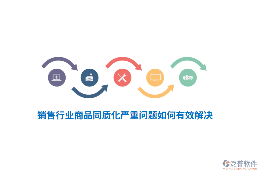銷售行業(yè)商品同質(zhì)化嚴(yán)重問題如何有效解決？