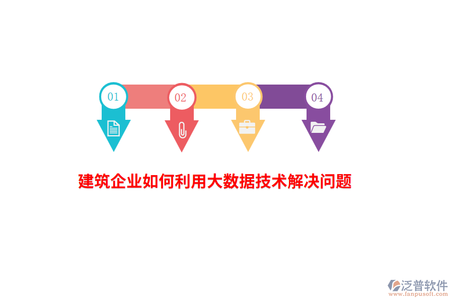 建筑企業(yè)如何利用大數(shù)據(jù)技術(shù)解決問題？