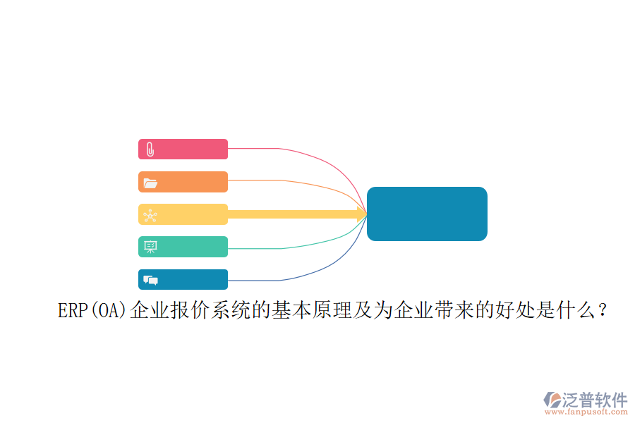 ERP(OA)企業(yè)報(bào)價(jià)系統(tǒng)的基本原理及為企業(yè)帶來的好處是什么？