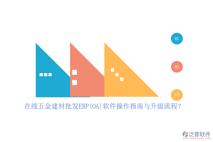 在線五金建材批發(fā)ERP(OA)軟件操作指南與升級流程？