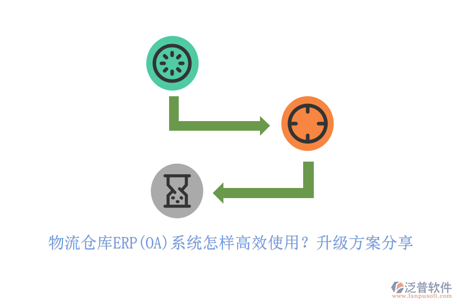 物流倉庫ERP(OA)系統(tǒng)怎樣高效使用？升級(jí)方案分享