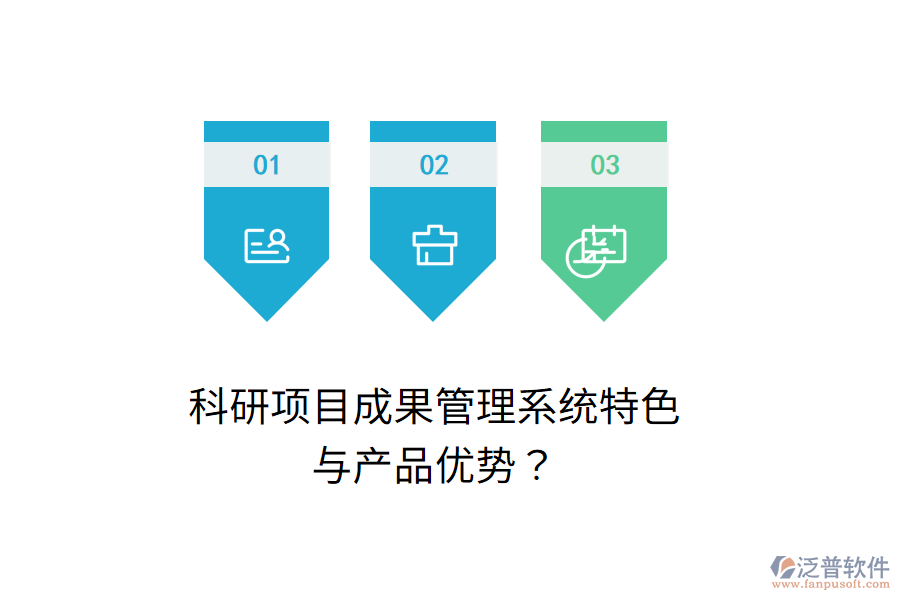 科研項(xiàng)目成果管理系統(tǒng)的業(yè)務(wù)特色與產(chǎn)品優(yōu)勢？