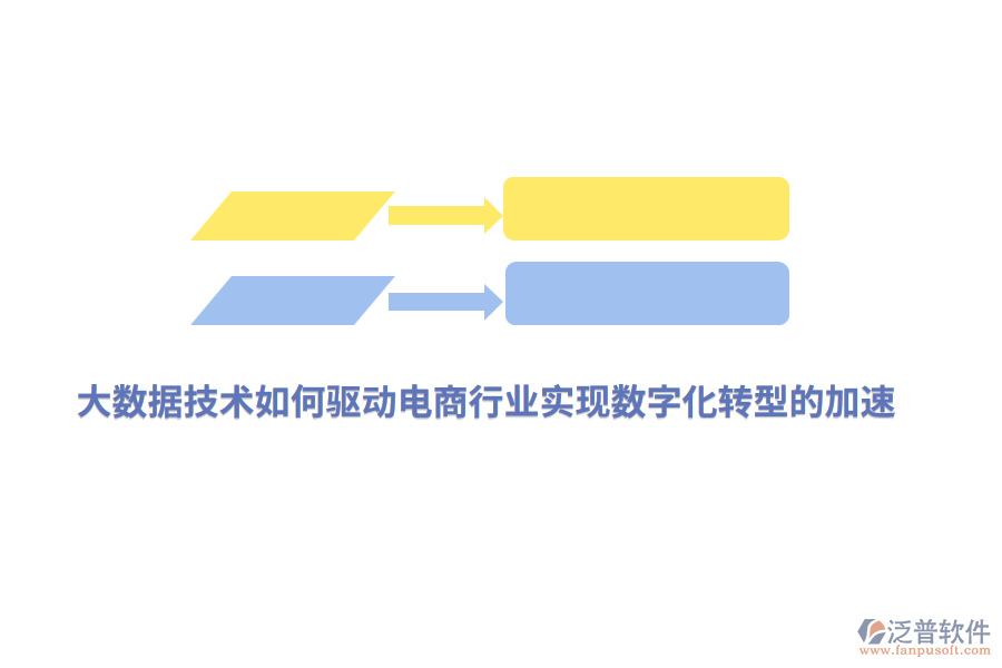 大數(shù)據(jù)技術(shù)如何驅(qū)動(dòng)電商行業(yè)實(shí)現(xiàn)數(shù)字化轉(zhuǎn)型的加速？