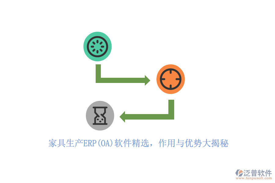 家具生產(chǎn)ERP(OA)軟件精選，作用與優(yōu)勢(shì)大揭秘