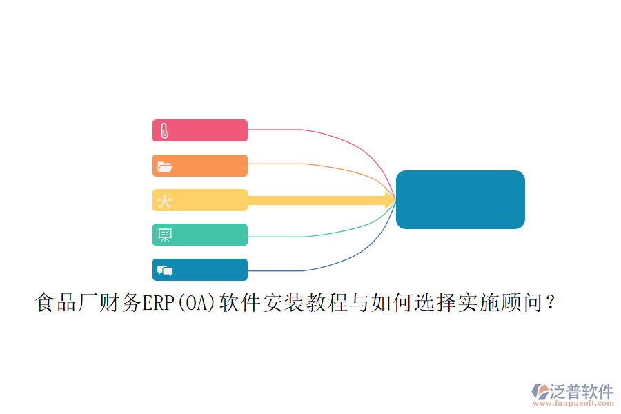 食品廠財務(wù)ERP(OA)軟件安裝教程與如何選擇實(shí)施顧問？