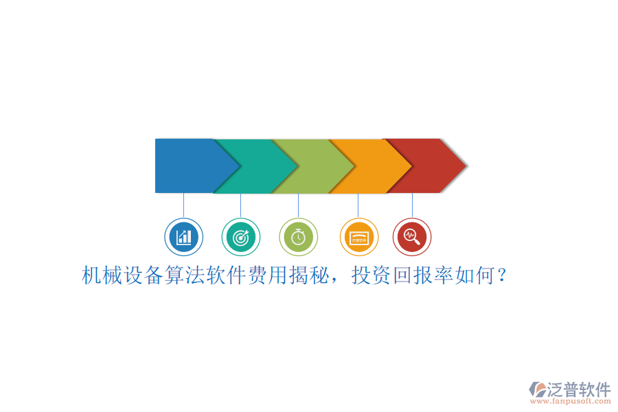 機(jī)械設(shè)備算法軟件費(fèi)用揭秘，投資回報率如何？