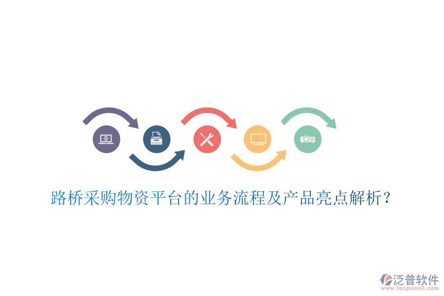 路橋采購物資平臺的業(yè)務(wù)流程及產(chǎn)品亮點(diǎn)解析？