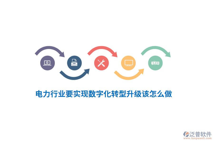 電力行業(yè)要實(shí)現(xiàn)數(shù)字化轉(zhuǎn)型升級(jí)該怎么做？
