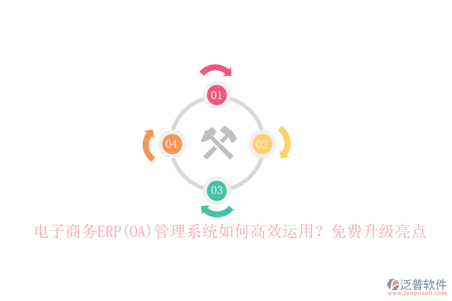 電子商務ERP(OA)管理系統如何高效運用？免費升級亮點