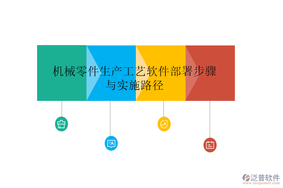 機(jī)械零件生產(chǎn)工藝軟件部署步驟與實(shí)施路徑