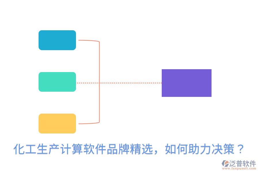  化工生產(chǎn)計(jì)算軟件品牌精選，如何助力決策？