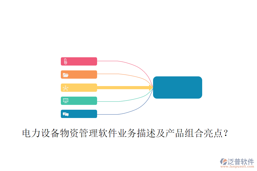 電力設(shè)備物資管理軟件業(yè)務(wù)描述及產(chǎn)品組合亮點(diǎn)？