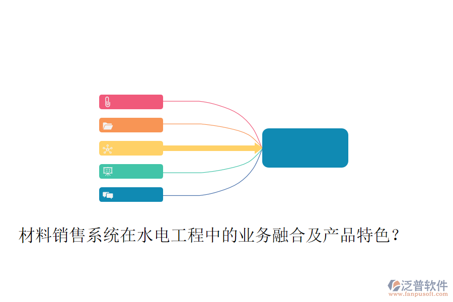 材料銷售系統(tǒng)在水電工程中的業(yè)務融合及產品特色？