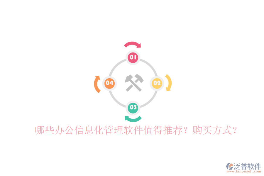 哪些辦公信息化管理軟件值得推薦？購買方式？