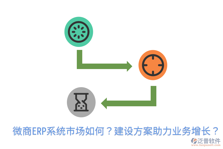 微商ERP系統(tǒng)市場(chǎng)如何？建設(shè)方案助力業(yè)務(wù)增長(zhǎng)？