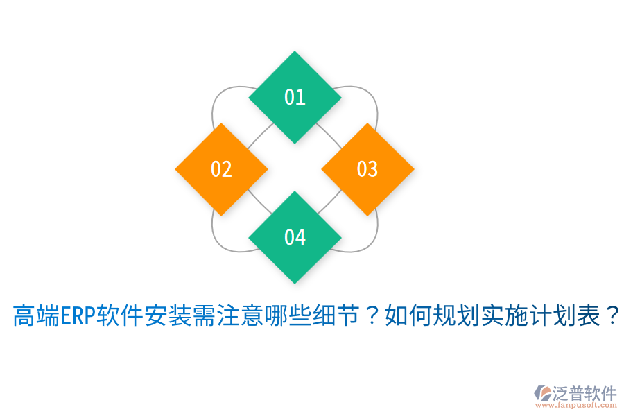  高端ERP軟件安裝需注意哪些細節(jié)？如何規(guī)劃實施計劃表？