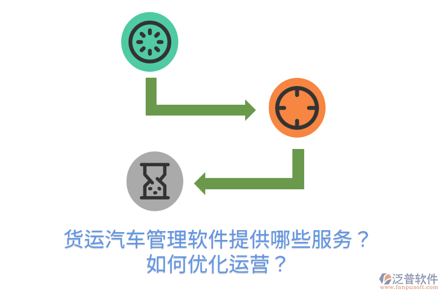 貨運汽車管理軟件提供哪些服務(wù)？如何優(yōu)化運營？