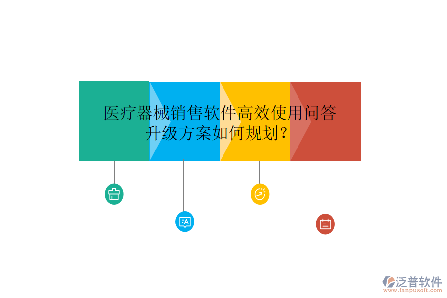 醫(yī)療器械銷售軟件高效使用問答，升級(jí)方案如何規(guī)劃？
