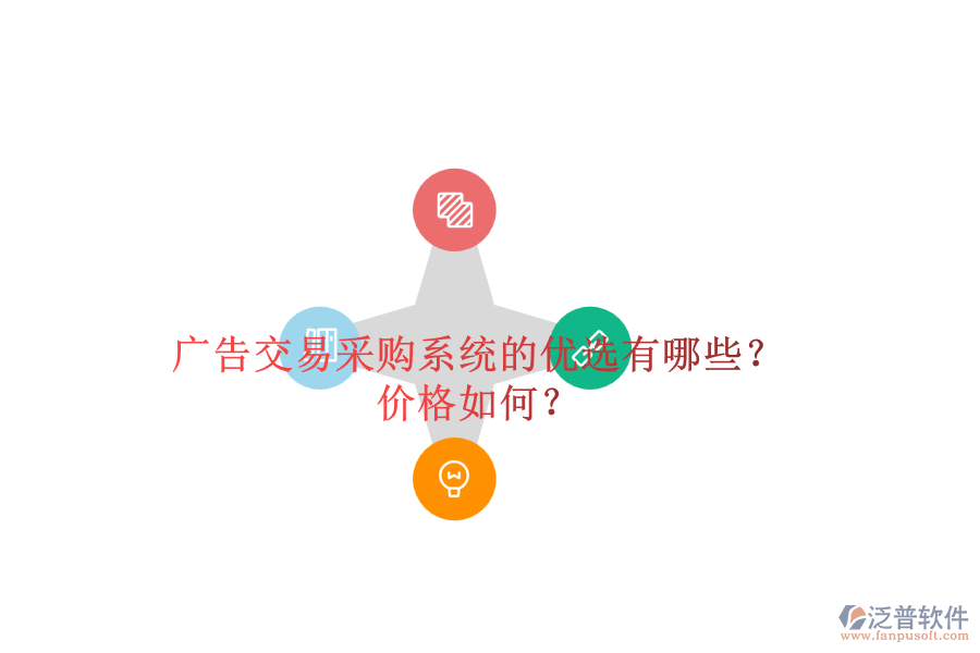 廣告交易采購系統(tǒng)的優(yōu)選有哪些？價格如何？