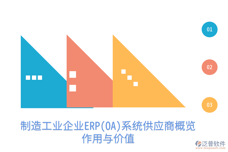 制造工業(yè)企業(yè)ERP(OA)系統(tǒng)供應商概覽，作用與價值