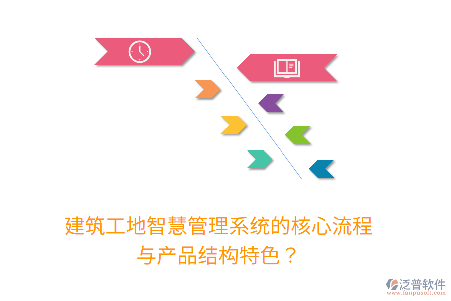 建筑工地智慧管理系統(tǒng)的核心流程與產(chǎn)品結(jié)構(gòu)特色？