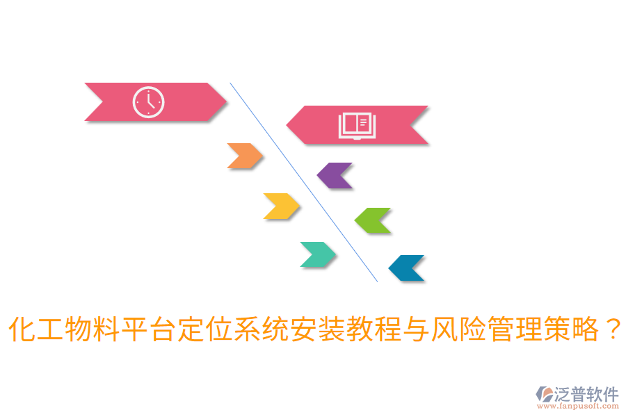  化工物料平臺定位系統(tǒng)安裝教程與風險管理策略？