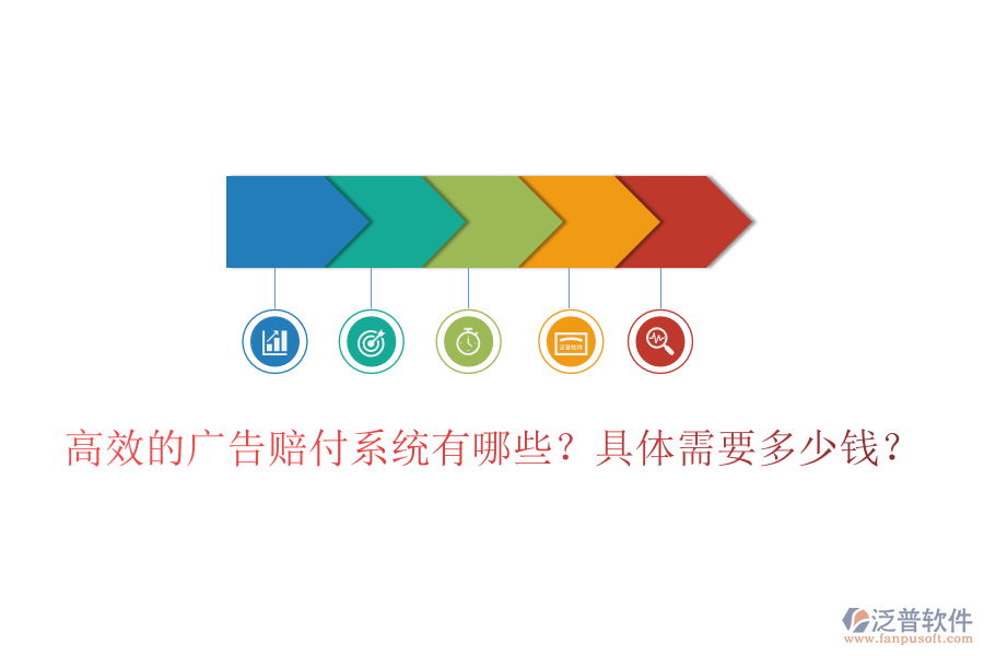 高效的廣告賠付系統(tǒng)有哪些？具體需要多少錢？