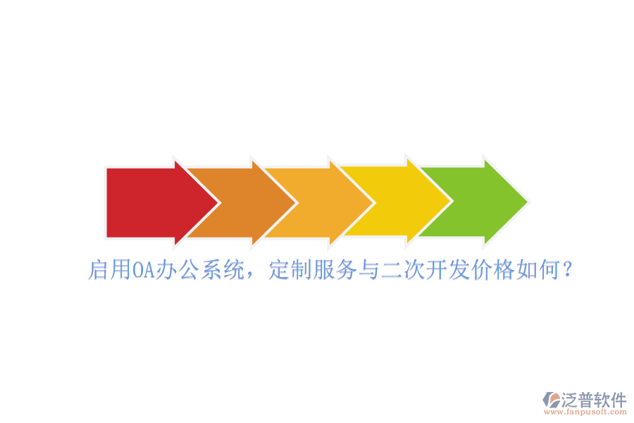 啟用<a href=http://newsbd7.com/oa/ target=_blank class=infotextkey>OA辦公系統(tǒng)</a>，定制服務與二次開發(fā)價格如何？