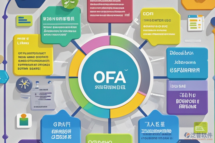 中小企業(yè)OA辦公管理軟件成本效益分析：費用與好處？