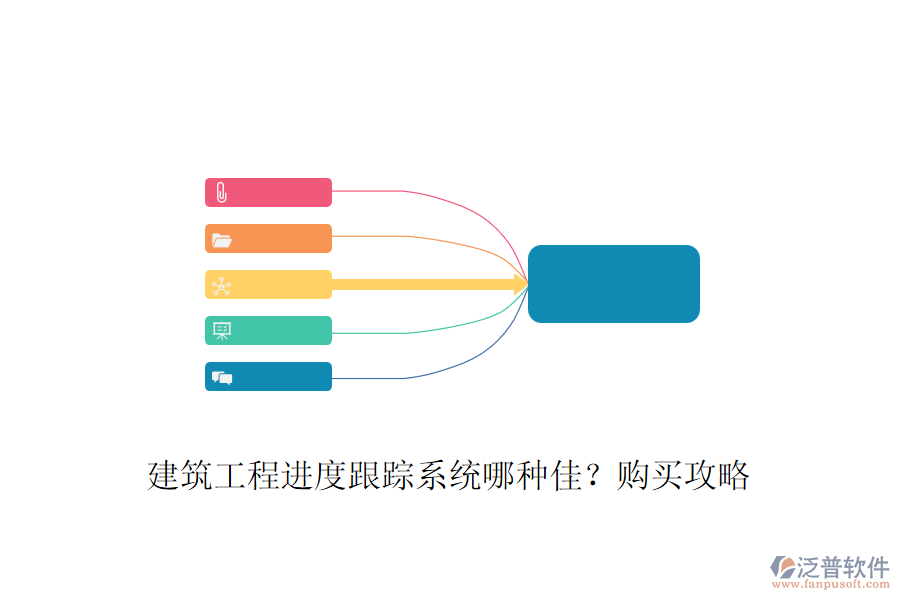 建筑工程進度跟蹤系統(tǒng)哪種佳？購買攻略