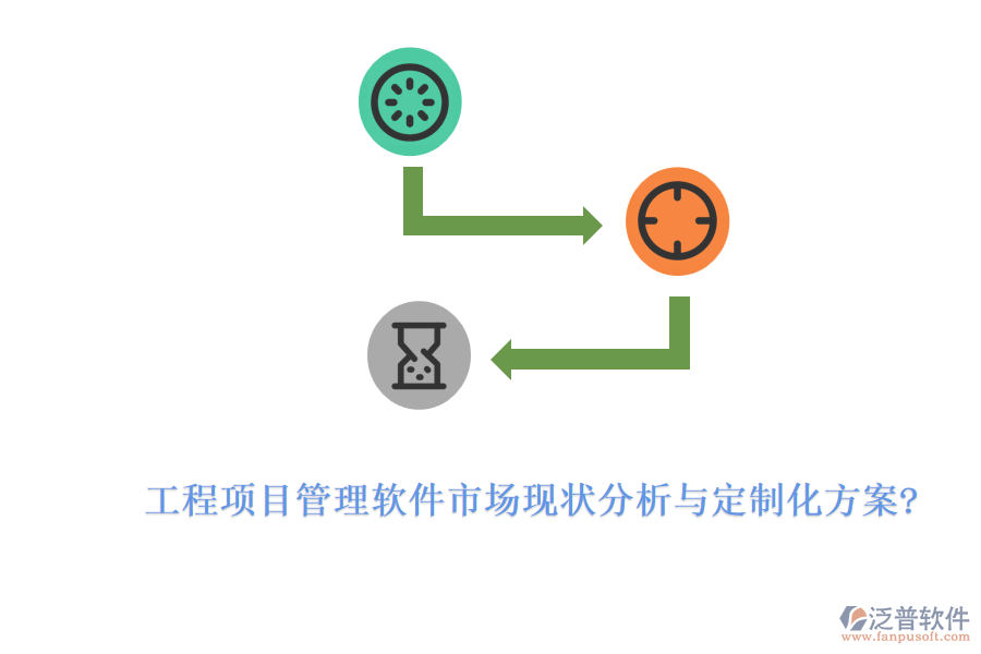 工程項(xiàng)目管理軟件市場現(xiàn)狀分析與定制化方案?