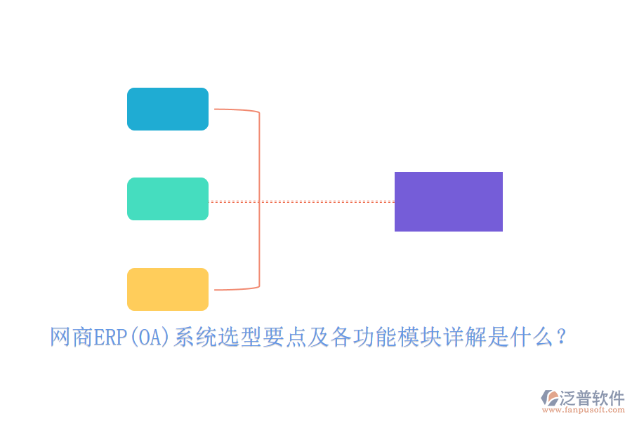 網(wǎng)商ERP(OA)系統(tǒng)選型要點(diǎn)及各功能模塊詳解是什么？