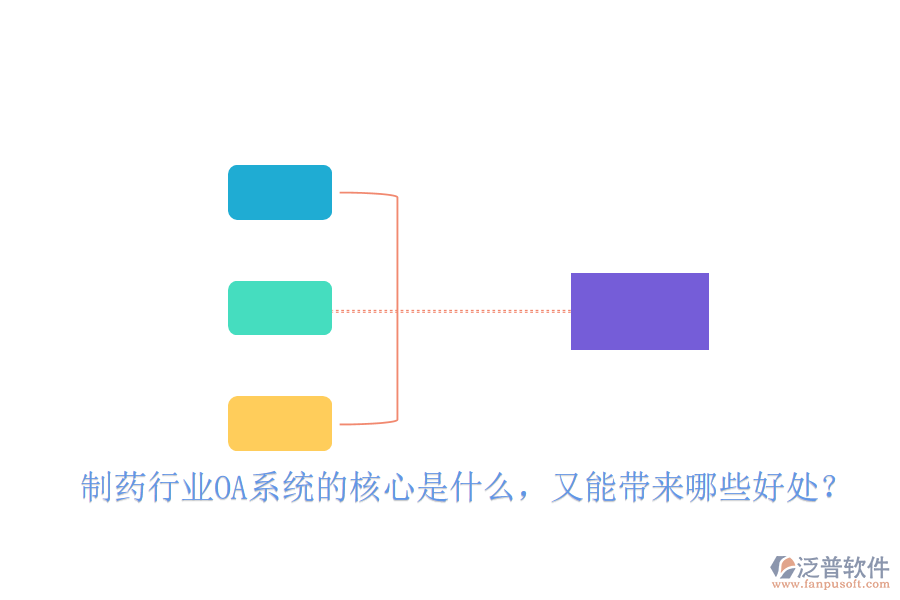  制藥行業(yè)OA系統(tǒng)的核心是什么，又能帶來(lái)哪些好處？