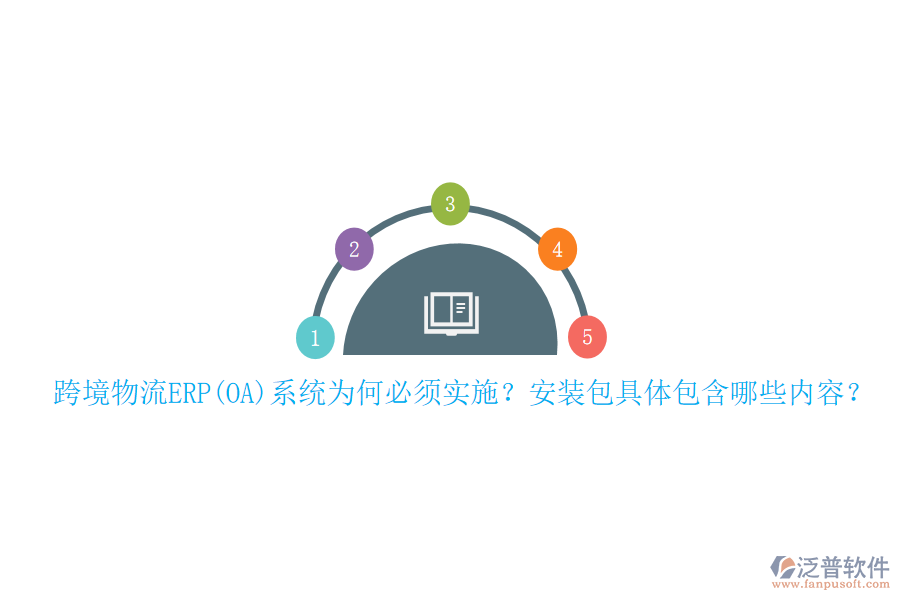 跨境物流ERP(OA)系統(tǒng)為何必須實(shí)施？安裝包具體包含哪些內(nèi)容？