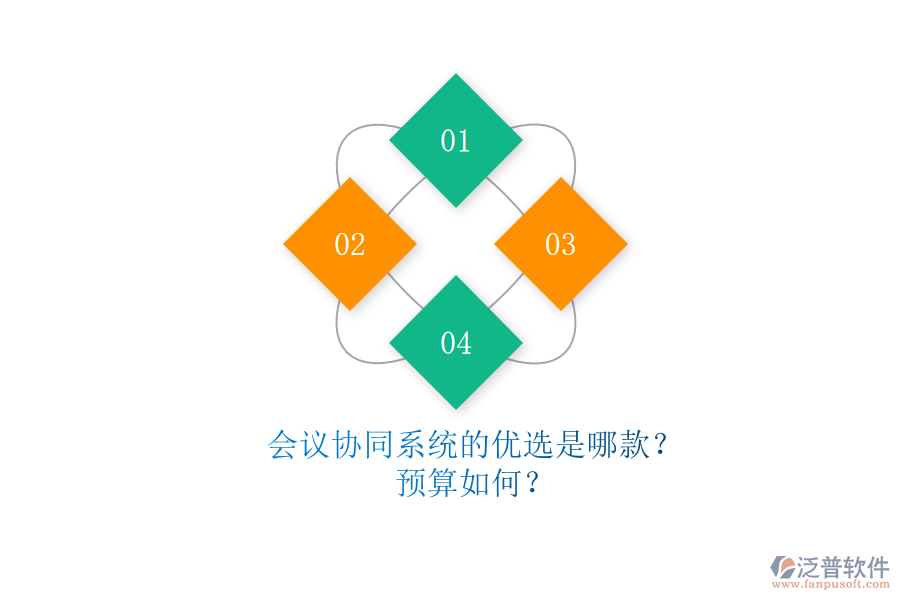 會(huì)議協(xié)同系統(tǒng)的優(yōu)選是哪款？預(yù)算如何？