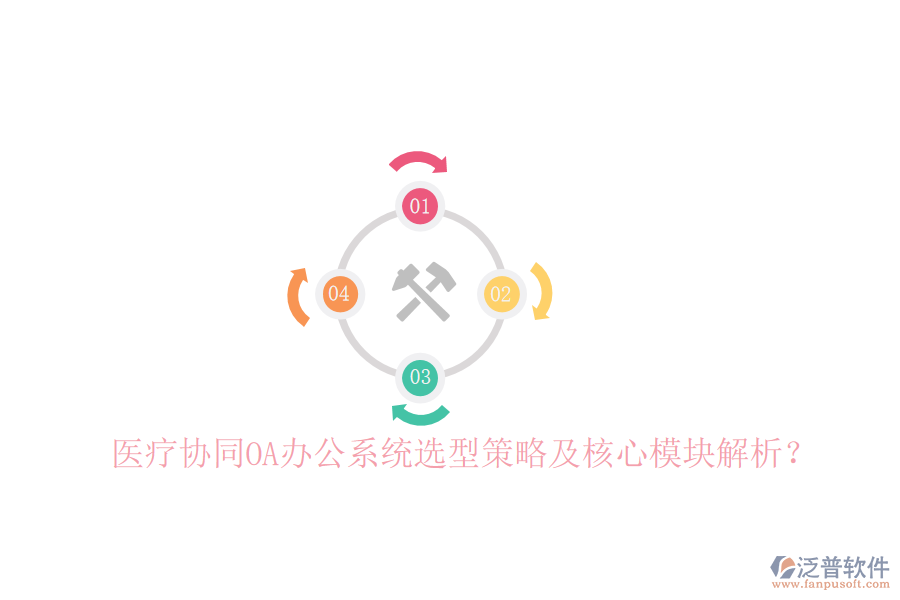  醫(yī)療協(xié)同<a href=http://newsbd7.com/oa/ target=_blank class=infotextkey>OA辦公系統(tǒng)</a>選型策略及核心模塊解析？