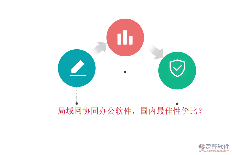 局域網(wǎng)協(xié)同辦公軟件，國(guó)內(nèi)最佳性?xún)r(jià)比？