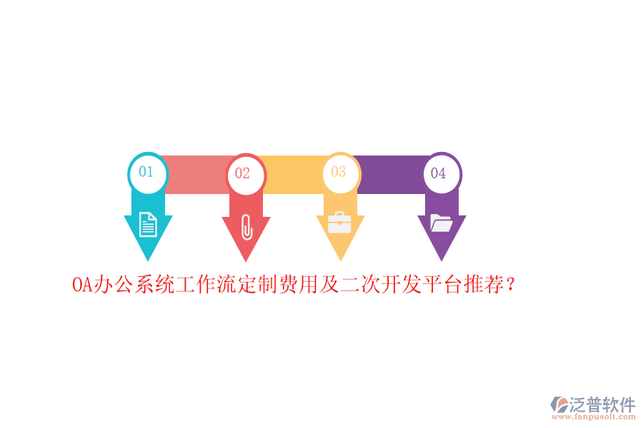 <a href=http://newsbd7.com/oa/ target=_blank class=infotextkey>OA辦公系統(tǒng)</a>工作流定制費(fèi)用及<a href=http://newsbd7.com/Implementation/kaifa/ target=_blank class=infotextkey>二次開發(fā)</a>平臺(tái)推薦？
