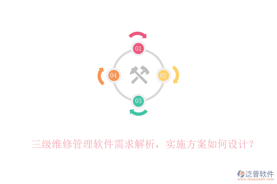 三級(jí)維修管理軟件需求解析，實(shí)施方案如何設(shè)計(jì)？