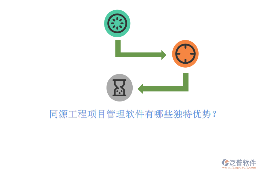 同源工程項目管理軟件有哪些獨(dú)特優(yōu)勢?