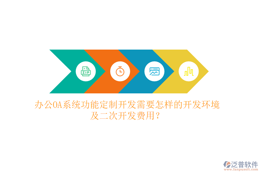 <a href=http://newsbd7.com/oa/ target=_blank class=infotextkey>辦公OA系統(tǒng)</a>功能定制開(kāi)發(fā)需要怎樣的開(kāi)發(fā)環(huán)境及二次開(kāi)發(fā)費(fèi)用？