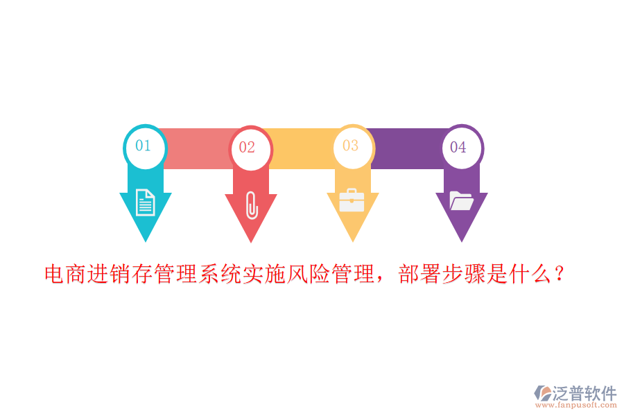 電商<a href=http://newsbd7.com/jinxiao/ target=_blank class=infotextkey>進(jìn)銷存</a>管理系統(tǒng)實(shí)施風(fēng)險(xiǎn)管理，部署步驟是什么？