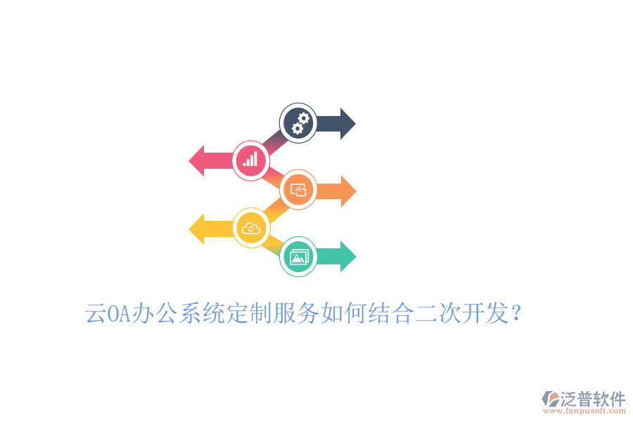  云OA辦公系統(tǒng)定制服務(wù)如何結(jié)合二次開發(fā)？