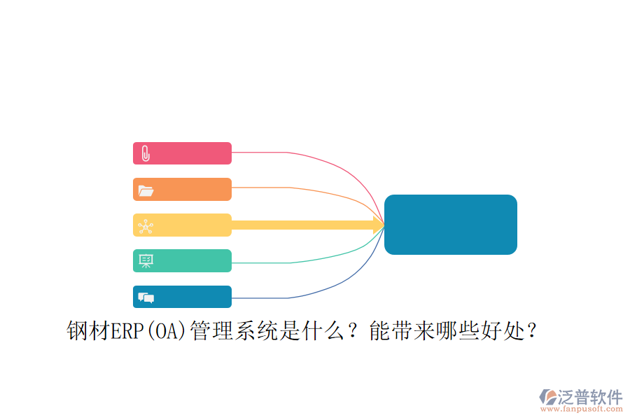鋼材ERP(OA)管理系統(tǒng)是什么？能帶來(lái)哪些好處？
