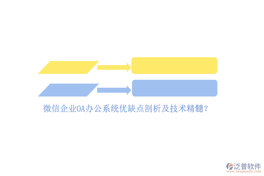 微信企業(yè)<a href=http://newsbd7.com/oa/ target=_blank class=infotextkey>OA辦公系統(tǒng)</a>優(yōu)缺點剖析及技術(shù)精髓？