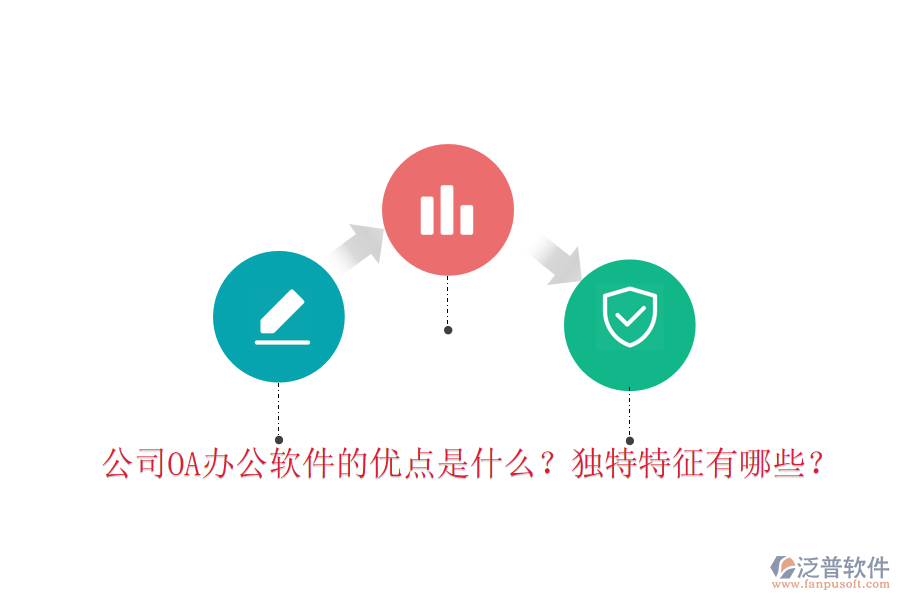  公司<a href=http://newsbd7.com/oa/ target=_blank class=infotextkey>OA辦公軟件</a>的優(yōu)點是什么？獨特特征有哪些？