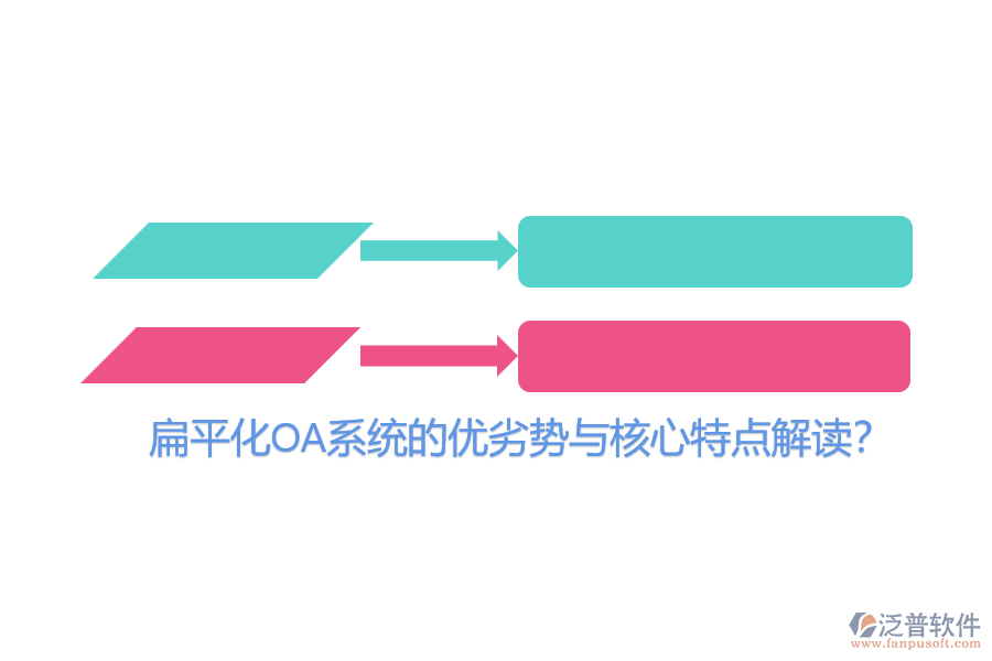扁平化OA系統(tǒng)的優(yōu)劣勢(shì)與核心特點(diǎn)解讀？