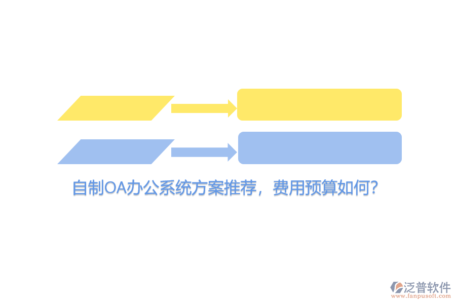 自制OA辦公系統(tǒng)方案推薦，費(fèi)用預(yù)算如何？