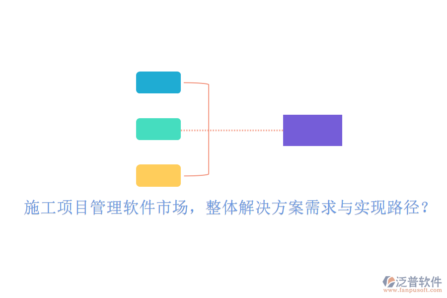 施工項目管理軟件市場，整體解決方案需求與實現(xiàn)路徑?